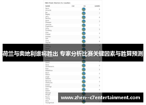 荷兰与奥地利谁将胜出 专家分析比赛关键因素与胜算预测