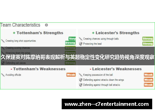 久保建英对阵摩纳哥表现解析与英超稳定性变化研究趋势视角深度观察