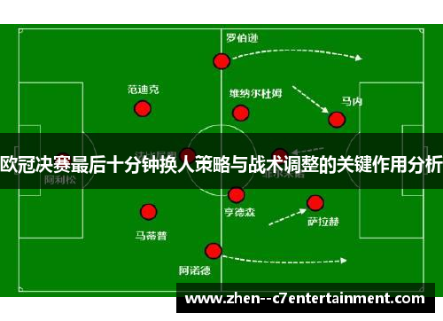 欧冠决赛最后十分钟换人策略与战术调整的关键作用分析