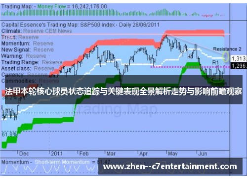 法甲本轮核心球员状态追踪与关键表现全景解析走势与影响前瞻观察