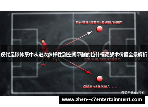 现代足球体系中从进攻多样性到空间牵制的拉什福德战术价值全景解析