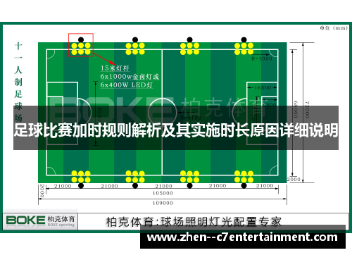 足球比赛加时规则解析及其实施时长原因详细说明