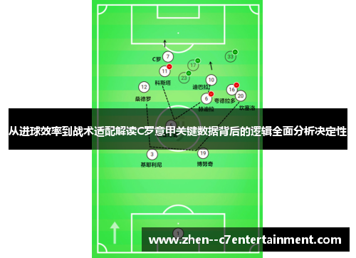 从进球效率到战术适配解读C罗意甲关键数据背后的逻辑全面分析决定性