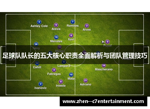 足球队队长的五大核心职责全面解析与团队管理技巧