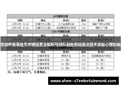 世俱杯赛事胜负关键因素全解析与球队制胜密码盘点战术体能心理影响
