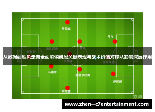 从数据到胜负走向全面解读凯恩关键表现与战术价值对球队影响深层作用 从数据到胜负走向全面解读凯恩关键表现与战术价值对球队影响深层作用