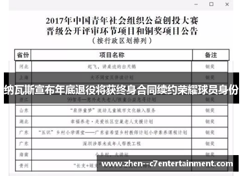 纳瓦斯宣布年底退役将获终身合同续约荣耀球员身份